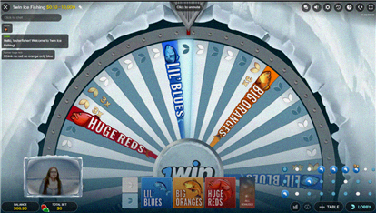 Ice Fishing Gameplay